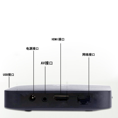 Applicable for Kiwi TV Q9 HD Network Set-Top Box 8-Core All-Network TV Box WiFi Wireless Smart