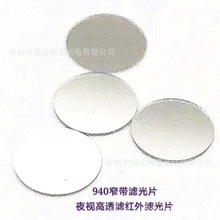 ���Sֱ�N ��͸�뷴�V��Ƭ 50/50�ֹ�Ƭ