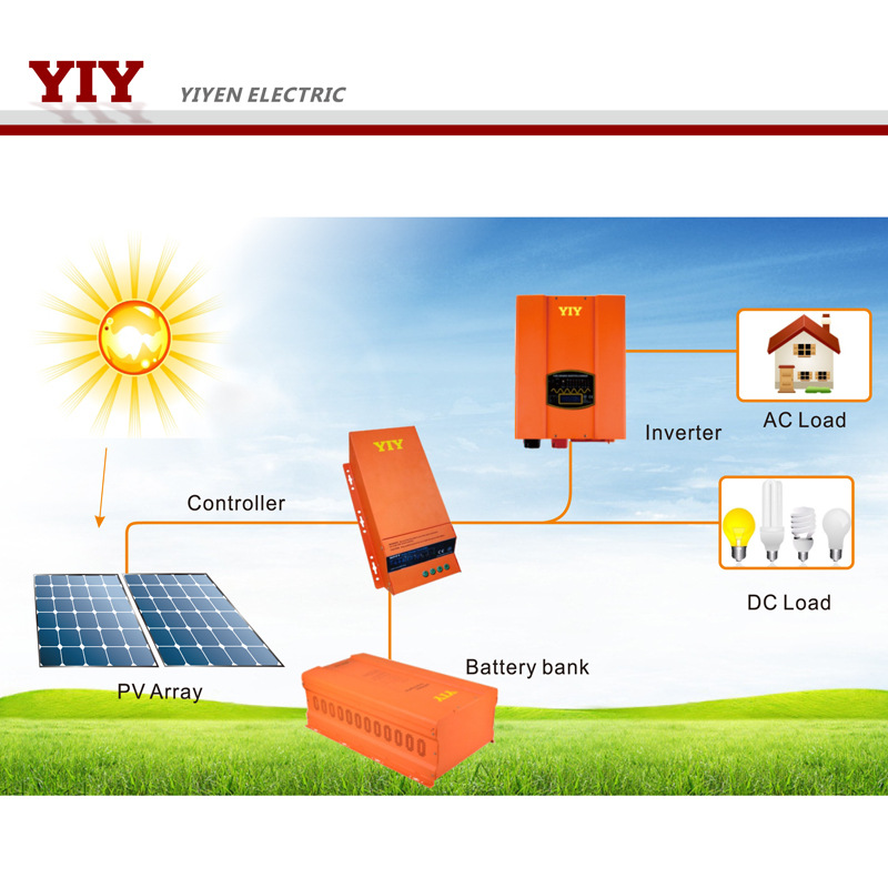 һԪ80AMPPT̫ܳŵԶʱ12V24V48V