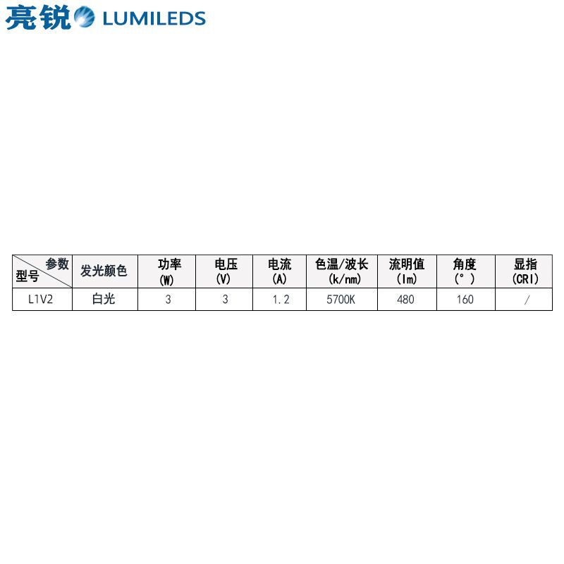 LUMILEDS���� LUXEON L1V2 3w�׹� 3535����LED���� �ֵ�Ͳ����