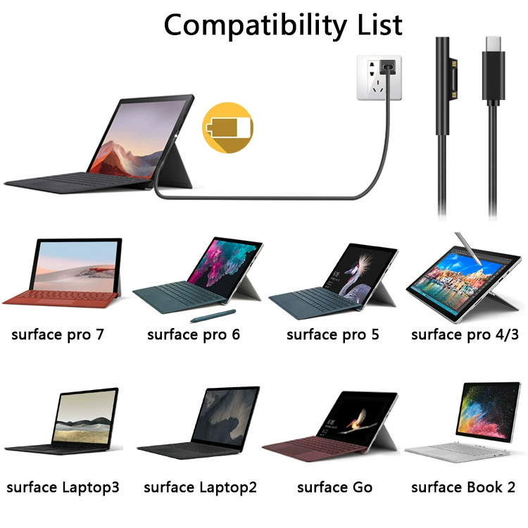 Совместимо с Microsoft Surface Pro 7 6 5 PD быстрая зарядка Type C магнитный зарядный кабель для ноутбука 3 15V