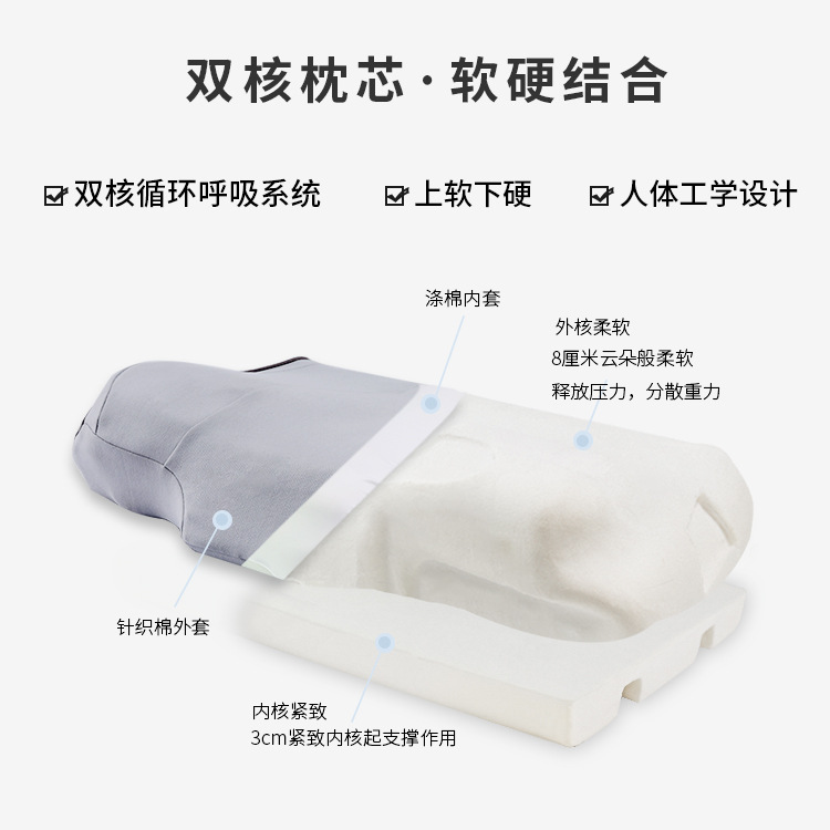 Venta caliente transfronteriza almohada de espuma de memoria de rebote lento almohada de espuma de memoria para adultos almohada cervical almohada de doble núcleo
