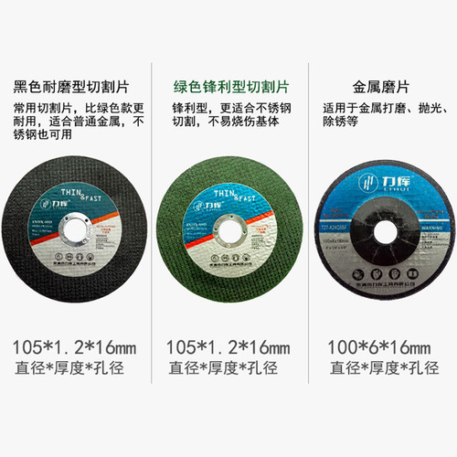 Resin grinding wheel cutting disc, ultra-thin double mesh stainless steel grinding wheel blade, saw blade, metal iron plate polishing disc