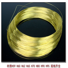 �F؛���� �U�S�~C3604 C3560�S�~�� �~�Ͻ��S�~�⾀ �Ͻ��~��