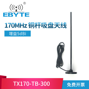 �|����170M�~�����P�쾀SMA-Jȫ�������ͨӍϵ�y�����ҕ