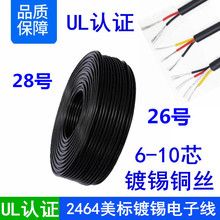 �����J�C2464#28 26awg 6/7/8/9/10о��a�~��о�o���Դ�B�Ӿ�