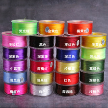 ���ñ��Ώ�������Ϟʯ��ʯDIY�ֹ��������澀�K�Y����ĥƤ�����l