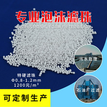 ������ĭ�V����Ӳֱ��0.5-0.9mm��ˮ̎���O��V�� eps��ĭ�V��
