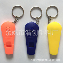 ������LED��耳׿� �����������Ͳ耳�Ȧ���N�YƷٛƷ�V��ӡˢ