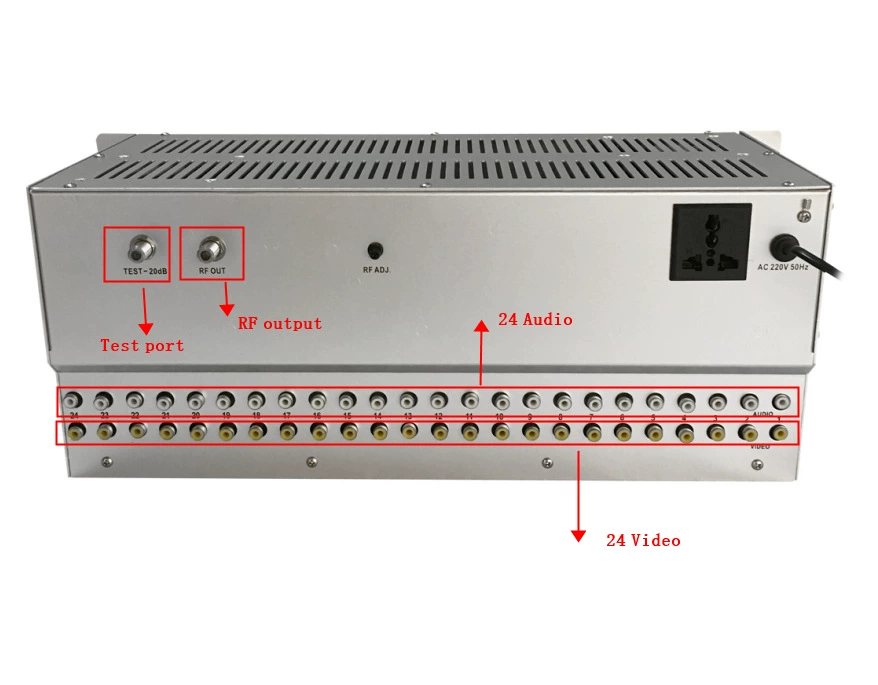 IP до 32 Симуляция Модер IP Цифровое ТВ DVB-C DVB-T ISDB-T Цифровой Модер