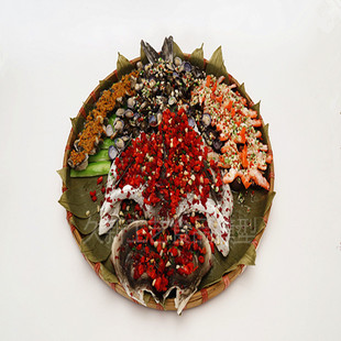 ��ģʳ������Ʒ�˵���з�rʳƷģ�Ͳ͏dչʾ���߃r��Ʒ�|�p���C