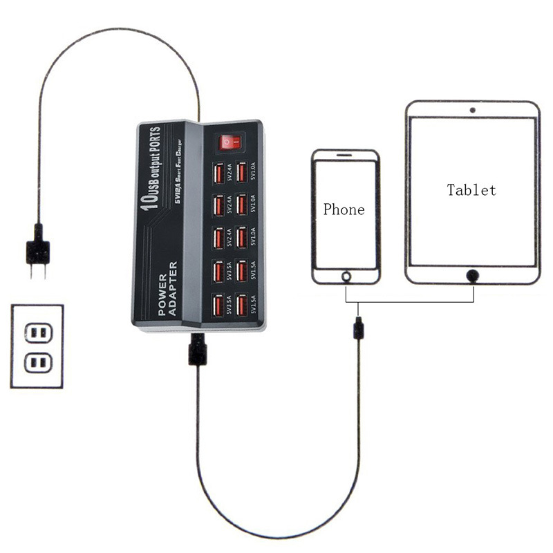Soporta 10 teléfonos móviles y carga rápida USB multi-Puerto cargador flash inteligente carga de 10 puertos tableta digital base de carga