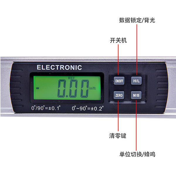 Electronic rostometer
