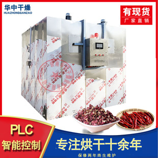 ���I����������͸ߜ؟��Lѭ�h���䲻�P�늼ӟ�a�ظ�����