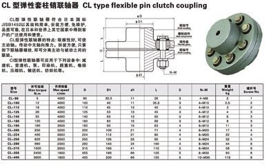 供应 水泵联轴器 Φ200 FCL弹性套柱销联轴器