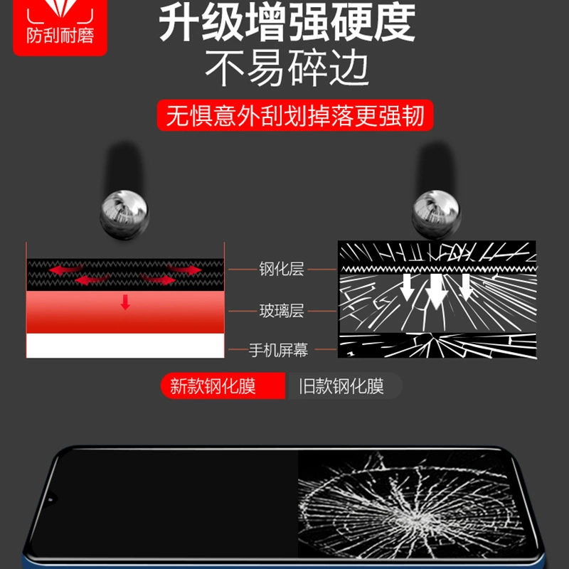 Подходит для Nubia Red Magic 10pro закалённое стекло 10air HD Red Magic 9pro анти-синий свет 8spro+ защитное стекло для мобильного телефона