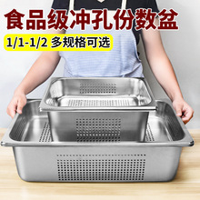 �Ӻ�_�׷ݔ��費�P��L�������^�V�莧��ϴ����rˮ���ÚWʽ©��