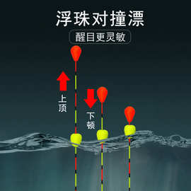 浮漂加粗醒目近视渔漂粗尾防风鱼漂纳米浮漂灵敏对撞浮标浮珠啃鱼