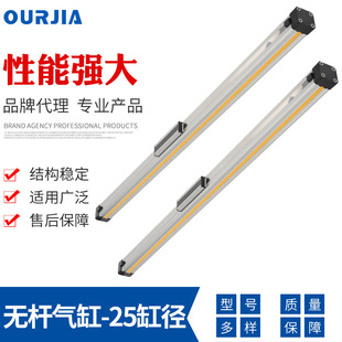 ����Parker�ɿ�ORIGA�Cеʽ��܉�͟o�U���25�׏�OSP-Pϵ��25-600