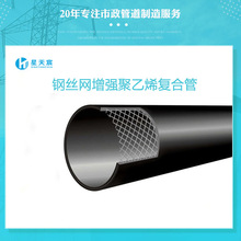 �Ĵ�pe䓽z�W�Ǽܹ܏ͺϹ� 450��ɫ�oˮ�� 䓽z�W�Ǽܾ���ϩpe��