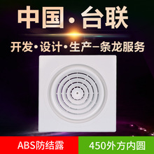 ̨ABS�ⷽ�ȈA�Uɢʽ�L�� �b�ͨ�L�w����{���L���Ś��ȷ��Y¶