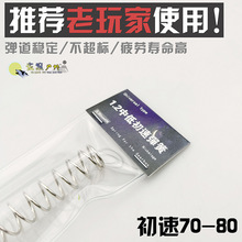 1.2���ɵȾ�J8�\��9��Ȥ���xAUG�̄�SLRAK��1.1���M4���sig552