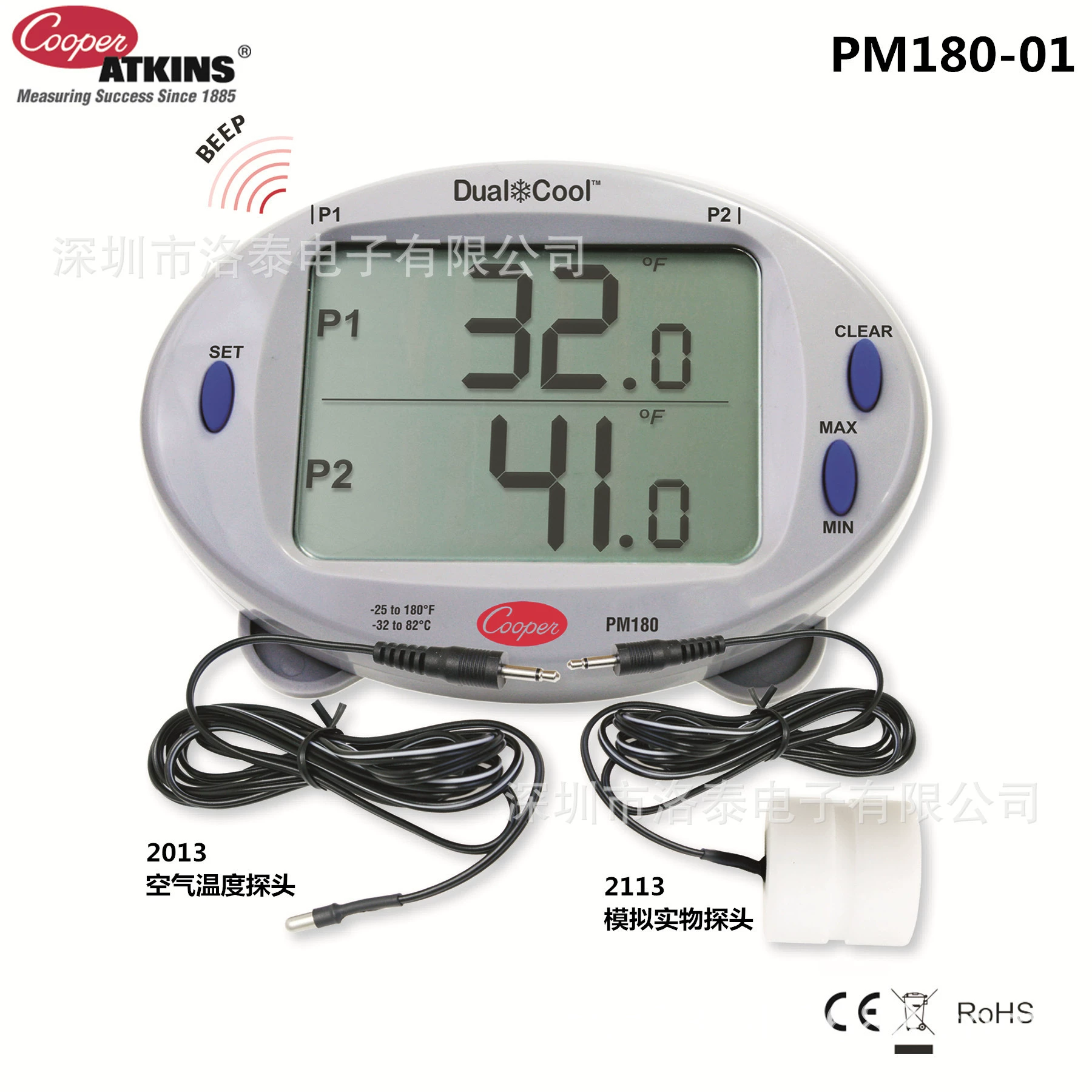 [US Cooper-Atkins] PM180 серии панельный термометр костюм двойной дисплей температуры