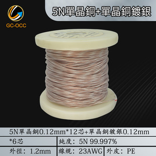 5N�ξ��~+�ξ��~��y��g��23AWG��PE���C����DIY���l��̖����E32