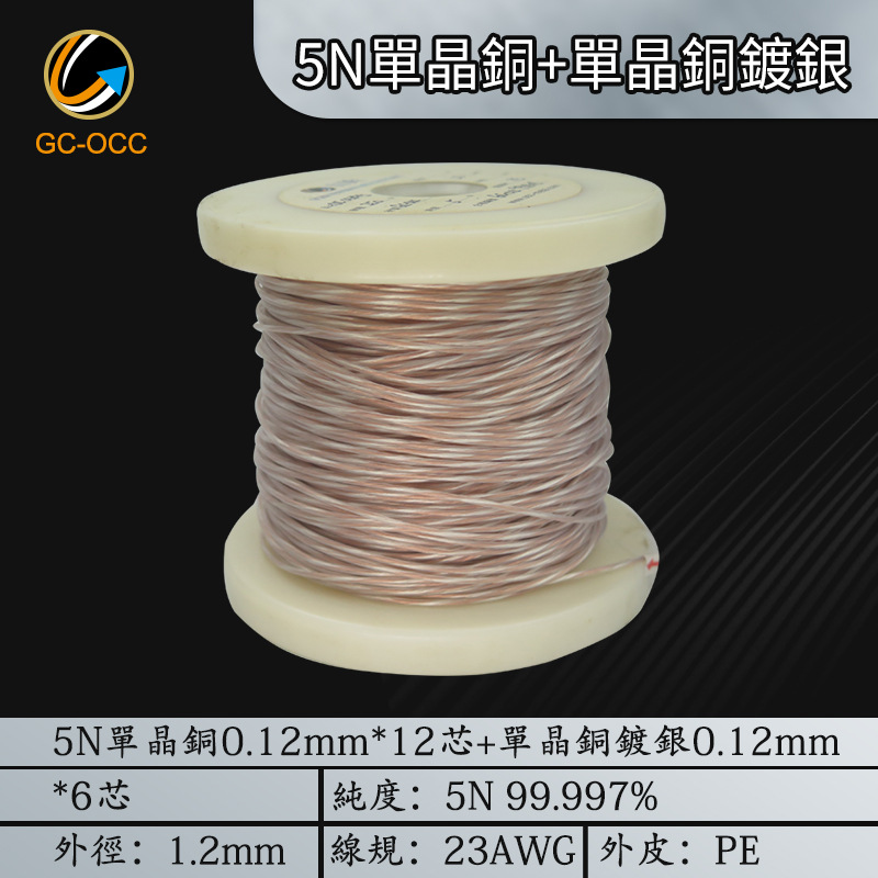 5N single crystal copper + single crystal copper silver plated mixed stranded wire 23AWG bag PE headset upgrade DIY audio signal wire E32