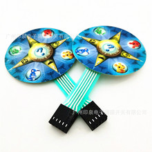 ���I�N�� ��ͯ������߱�Ĥ�_�P���I ���Ƭ���I�p�x�C����