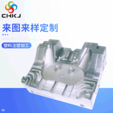 ��܇���{����ģ�� ���N����ģ�� ����ע��ģ��