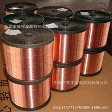 T2���~��ܛ�~�z��Ӳ�~�� C1100���~���t�~���ߌ�늼��~���S�ҬF؛