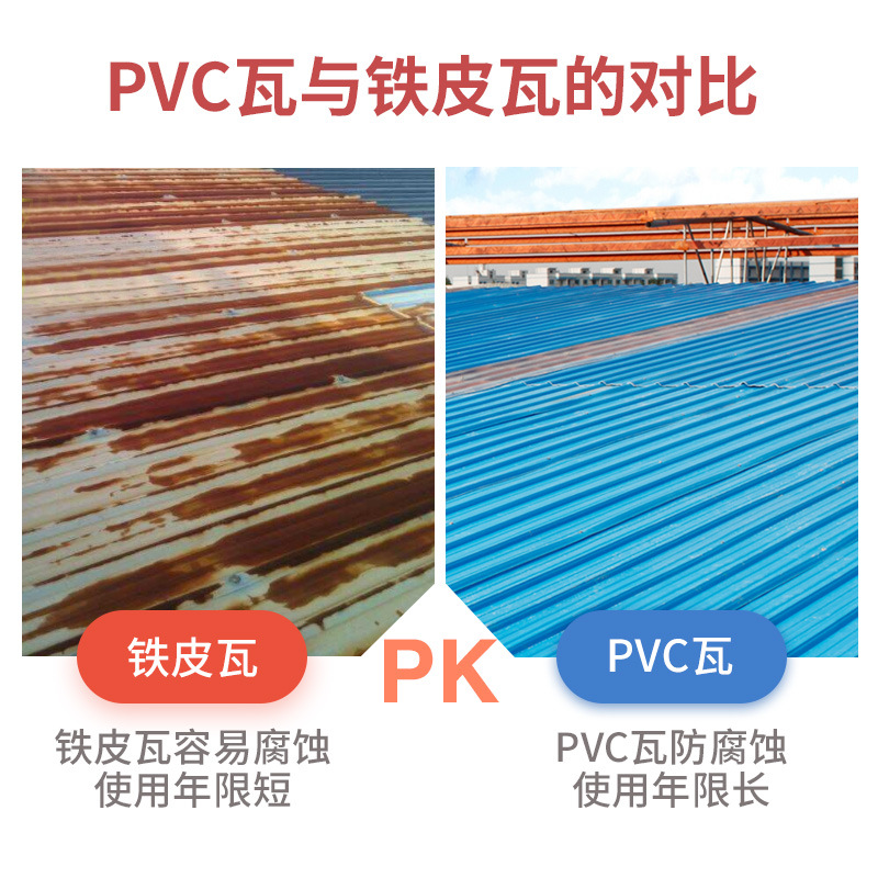 Balcón baldosas de resina de PVC baldosas de techo balcón antiguo ignífugo aislamiento térmico baldosas de acero