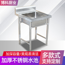 ���P�ˮ�� ���p��ϴ�ֳ�ϴ�˳ض���ˮ�� ���Ʋ��P�ˮ��