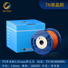 7N�ξ��~����֧18AWG���ط������l��̖�����Ų��Դ���C��ɢ����