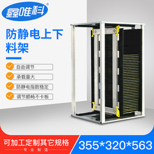 ���o�SMT�Ԅ������ϼ�PCB�·�����Ͽ����D�܉����{��ʽ�o늿�