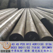 H13�A䓈A�����l�и��С�ߴ綨 �� H13��Ƥ܇���呈A�ӹ���̽��