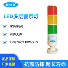 HNTDԴ�^�S�ҹ���LED��ɫ�C���������O����̖��ָʾ���������ϟ�