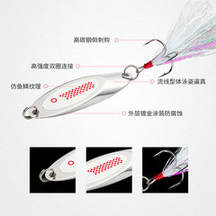 Bevel-cut lure, horsemouth lure, sequins, freshwater fishing, horsemouth white stripe, cocked mouth fake bait, sequins manufacturer wholesale