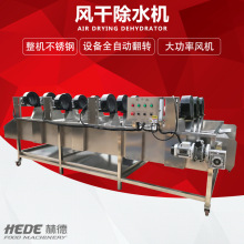 �յ����ó�ˮ�����C ǧ�����������󔂛��C ����Ʒ��ϴ�L����ˮ��