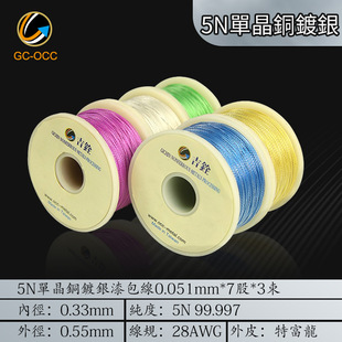 5N�ξ��~��y�����Ɲ�����28AWG�ط����������C�����������E40