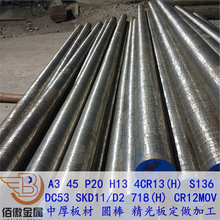 �F؛P20�A䓴�Сֱ���A�������и�P20ģ�߾����嶨 ���ӹ���