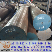 �F؛DC53ģ��䓄�Ƥ܇��A�������и�DC53���к�徫��嶨 ��