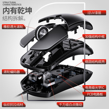 �y��G2�߲ʰl��USB�о��̄���� ��X����k���F؛���l���R�d�羳