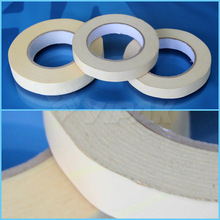 �h�����飨EO�����ָʾ�z�� ������ָʾ�z��