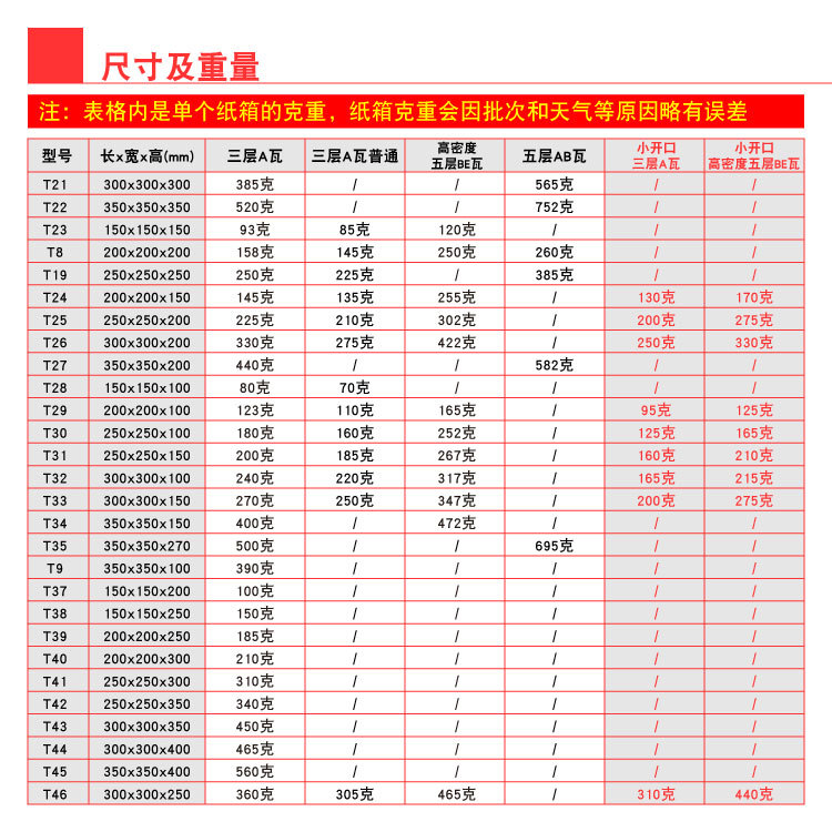 Cuadrado extra duro plano/altura media 15-20-25-30-35-40-caja de papel de cartón de embalaje de Taobao