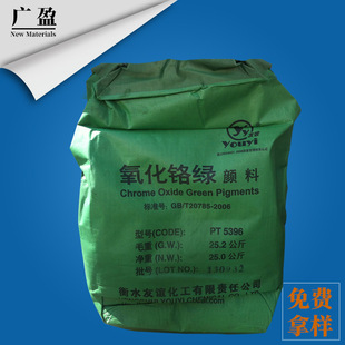 �S�ҹ��� �����t�G ���������t �����t�GPT-5396
