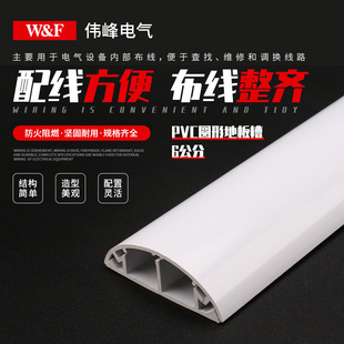 �S�ҹ���늾���pvc�߾����^���ۻ��εذ往�۵����������o��