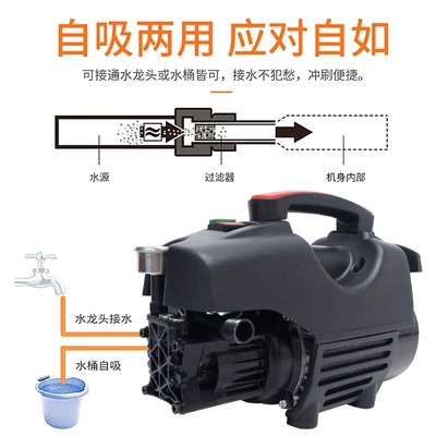 Car washing machine, 2000W High-Power Car Washing Machine