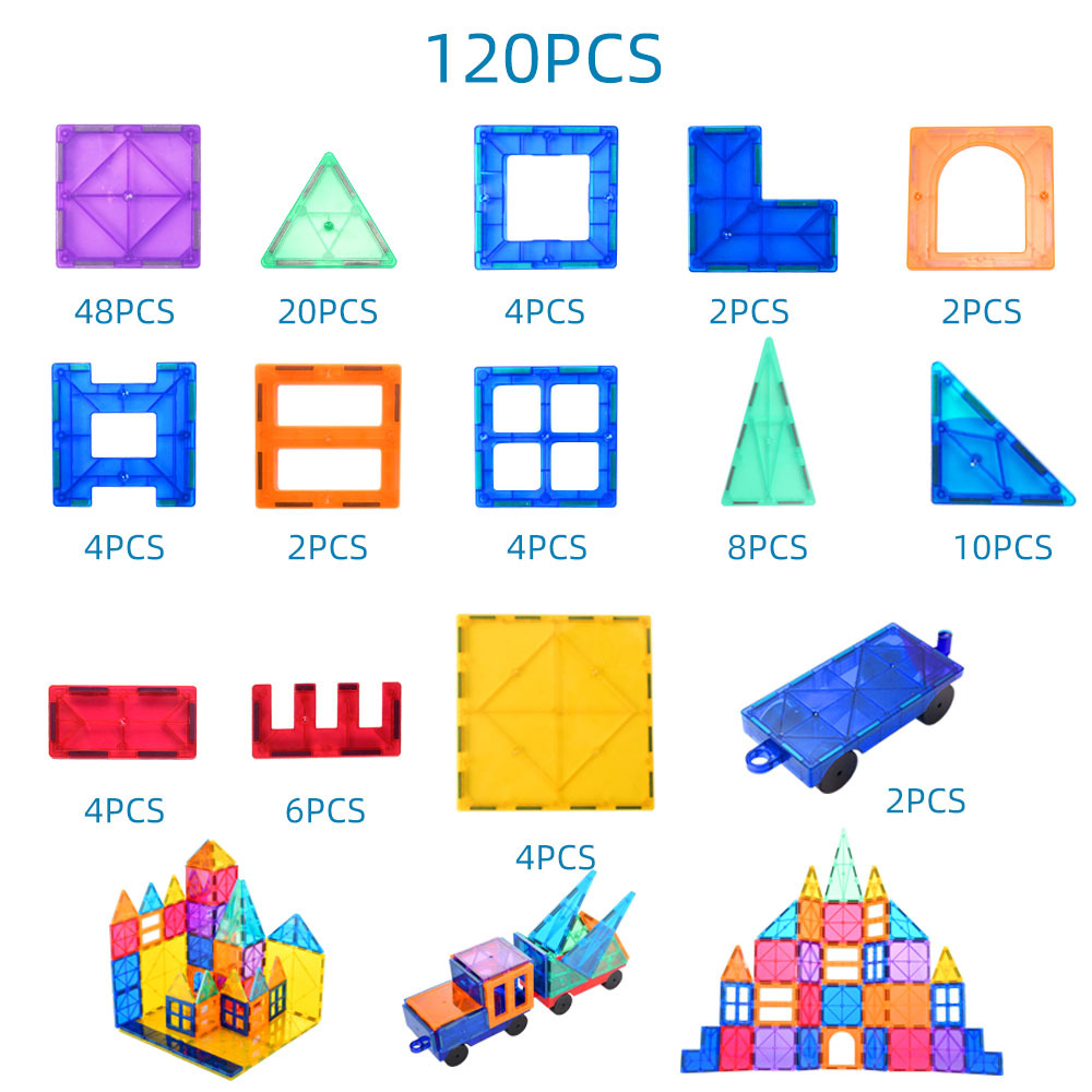 Bloques magnéticos de construcción para niños, de colores populares, con ventanas magnéticas, juguetes educativos de ensamblaje magnético para bebés, dropshipping transfronterizo. image 3